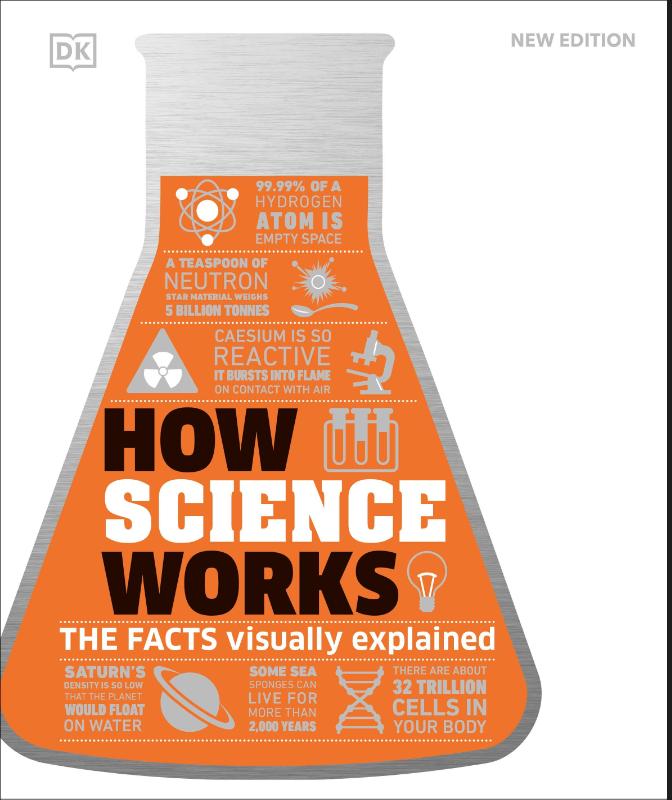 How Science Works