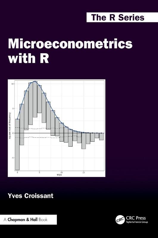Microeconometrics with R
