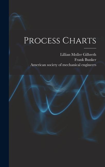 PROCESS CHARTS