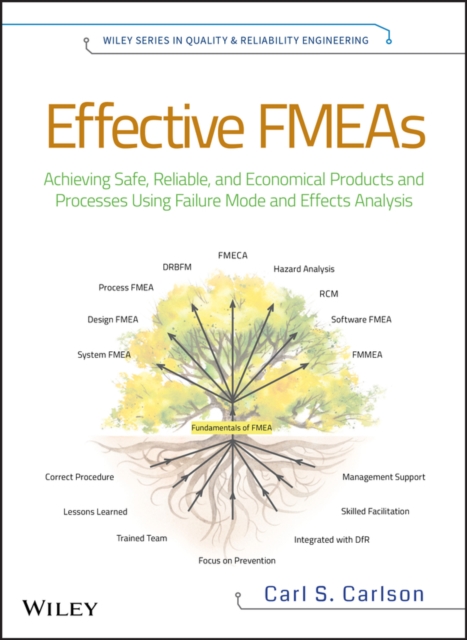 Effective FMEAs