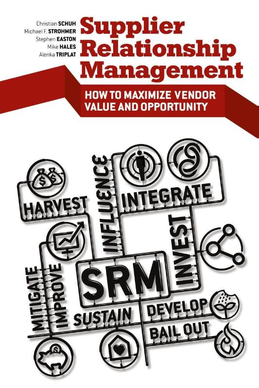 Supplier Relationship Management