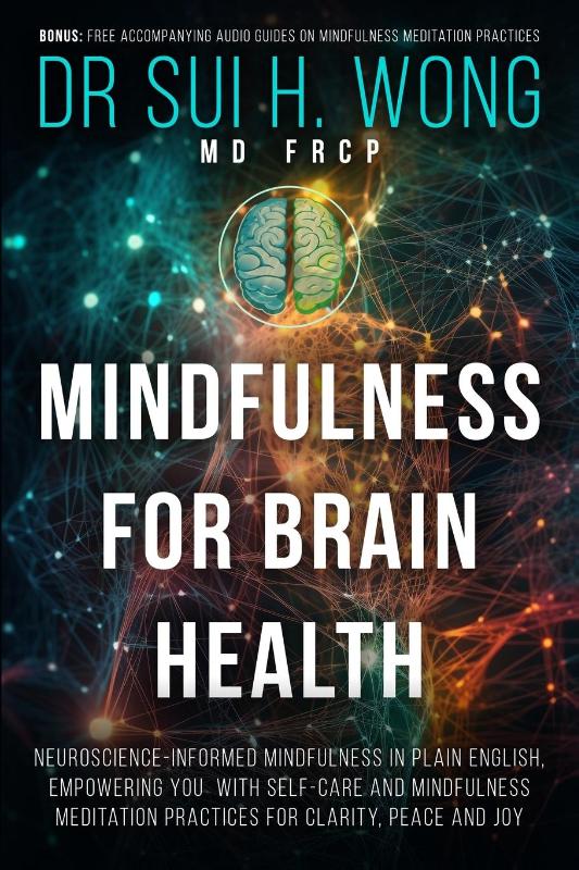 Mindfulness for Brain Health