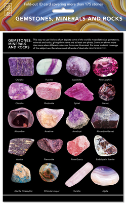Gemstones, Minerals & Rocks - Id Chart
