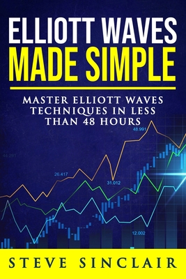 Elliott Waves Made Simple