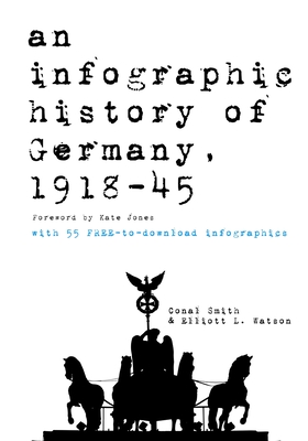 An infographic history of Germany, 1918-1945: 55 freely downloadable high-resolution infographics