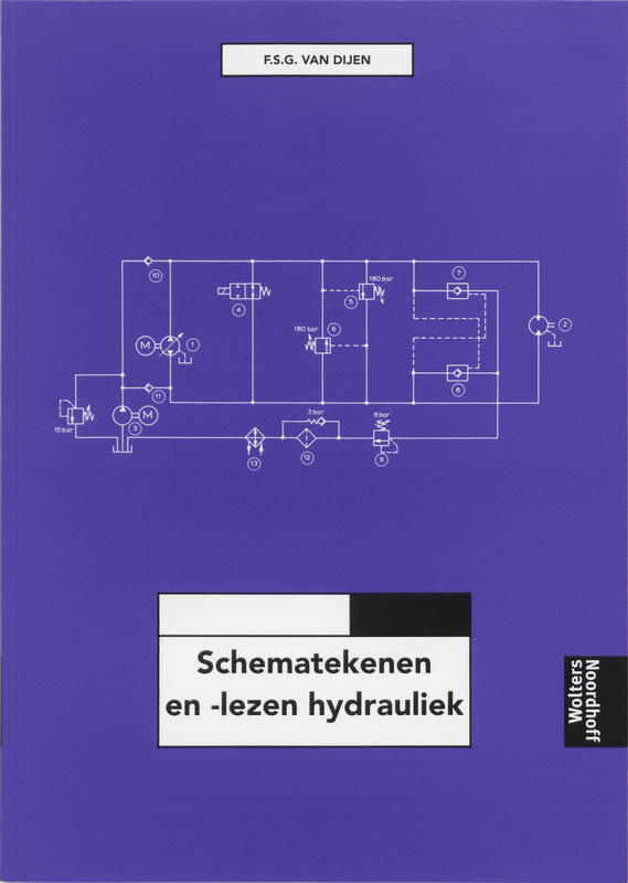 Schematekenen / lezen hydrauliek