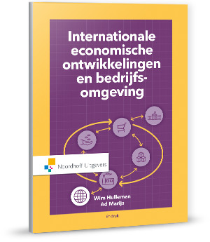 Internationale economische ontwikkelingen en bedrijfsomgeving