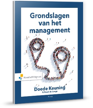 Grondslagen van het management