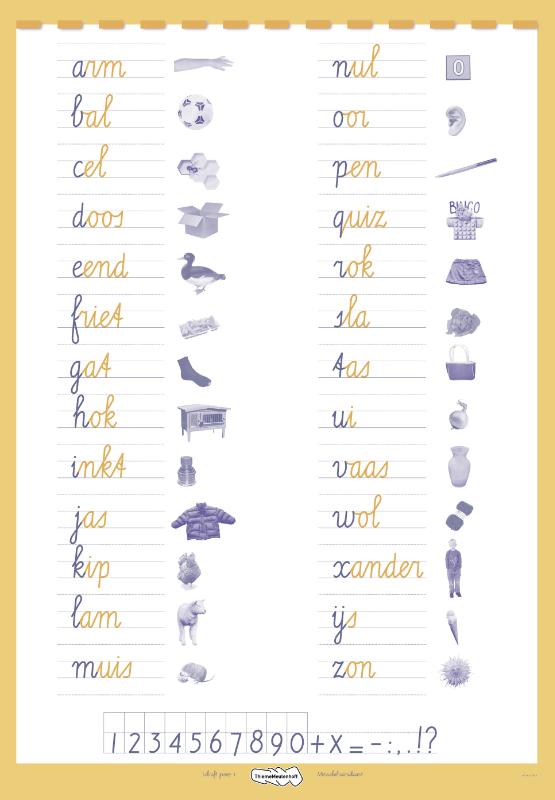 Schrift Letterwandplaat 3/4/5