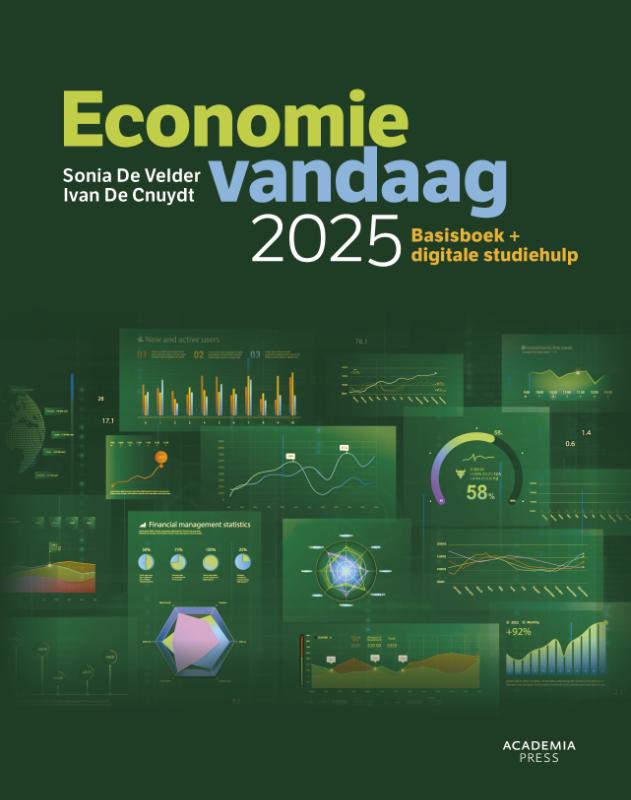 Economie Vandaag 2025