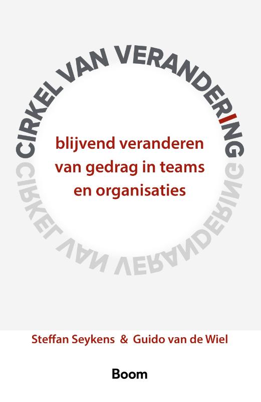 Cirkel van verandering