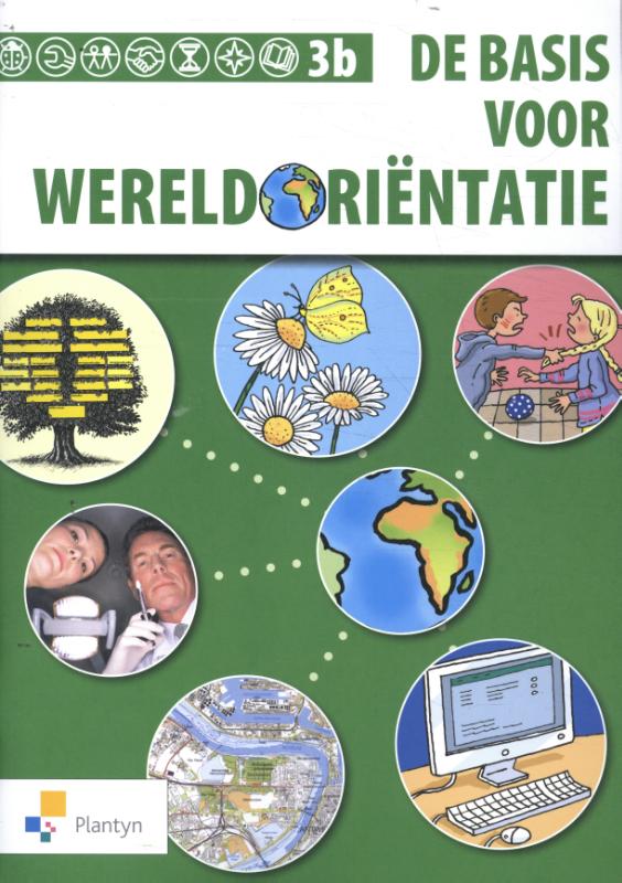 De Basis voor Wereldoriëntatie