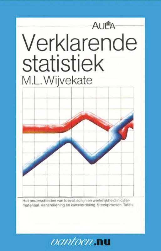 Verklarende statistiek