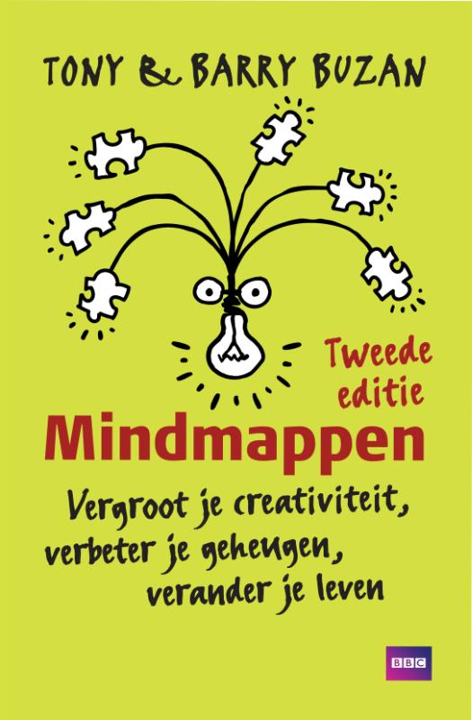 Mindmappen