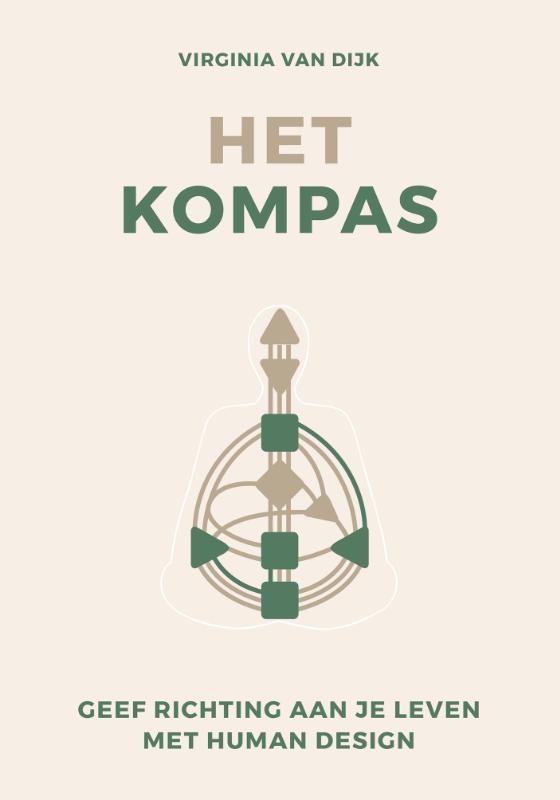 Het kompas