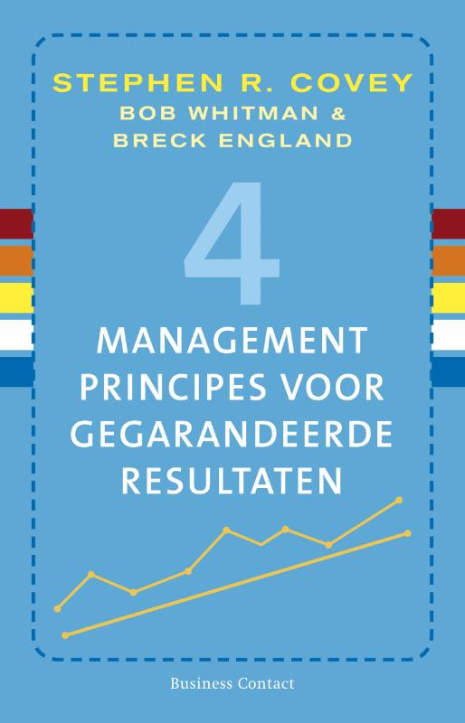 4 managementprincipes voor gegarandeerde resultaten