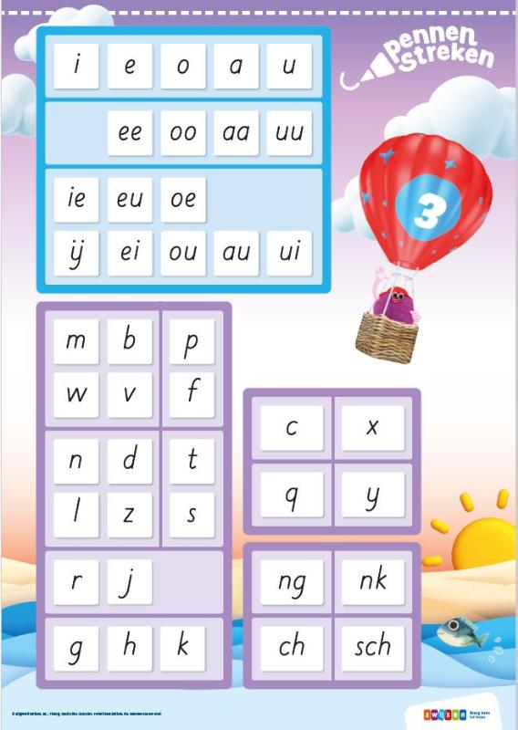 letterposter blokschrift