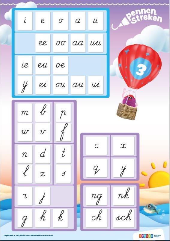 letterposter verbonden schrift