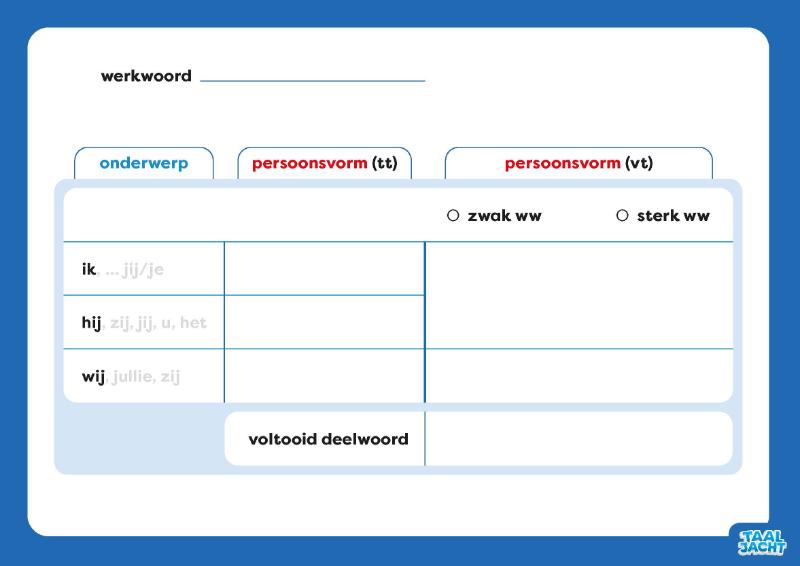wisbordjes met ww-schema (set 30 ex)