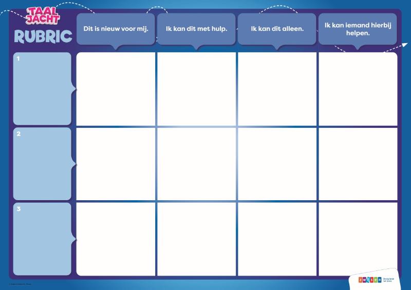 magneetbord Rubrics