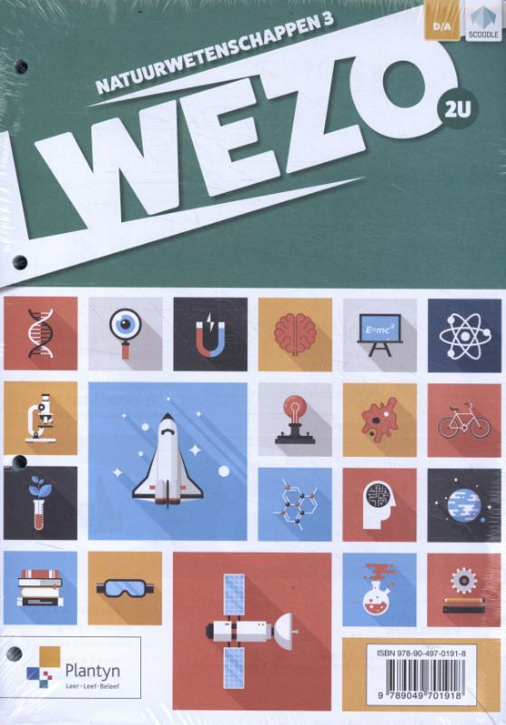 WEZO 3 - Dubbele finaliteit