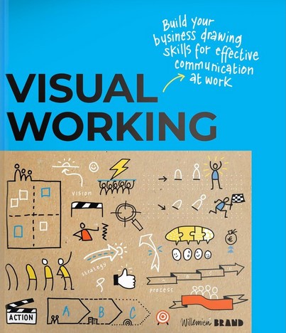 Visual Working