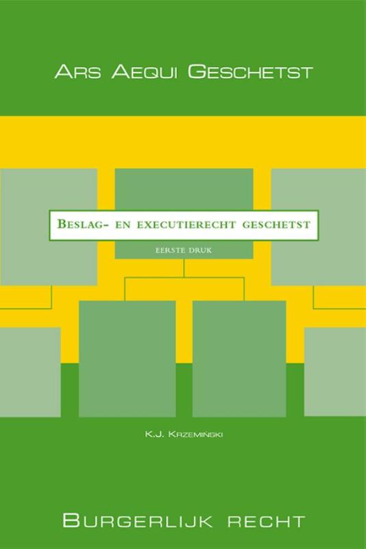 Beslag- en executierecht geschetst
