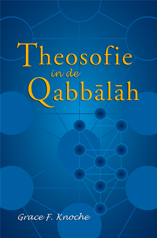 Theosofie in de Qabbalah