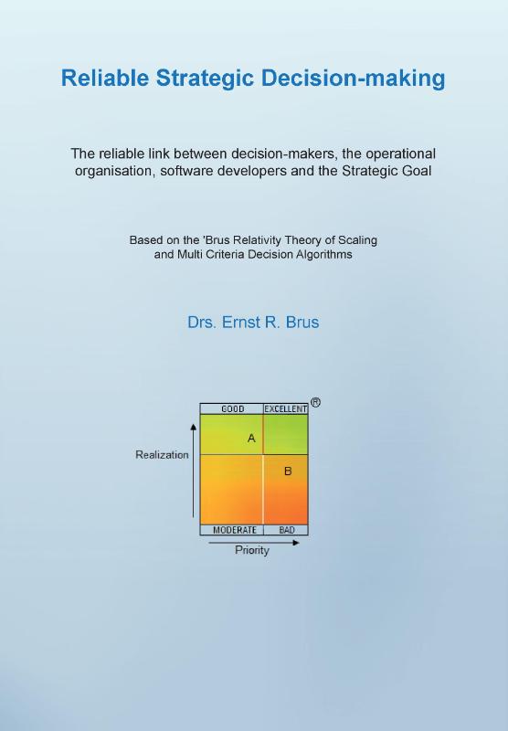 Reliable Strategic Decision Making