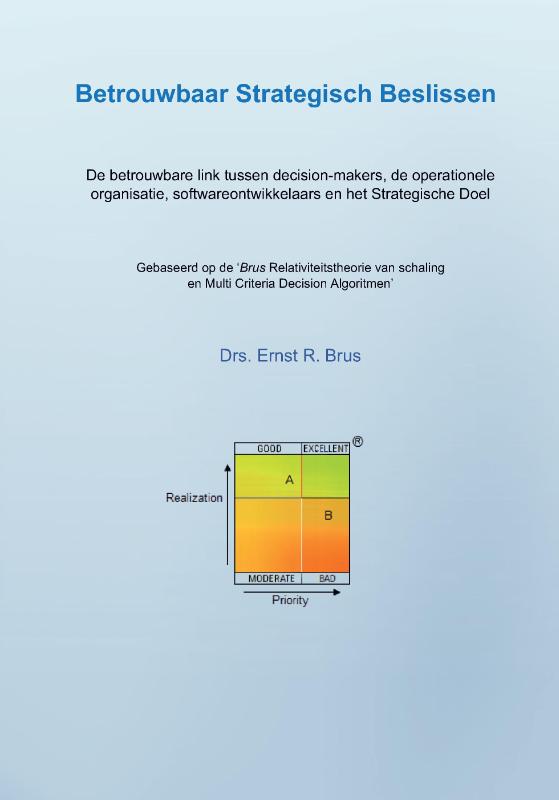Betrouwbaar Strategisch Beslissen