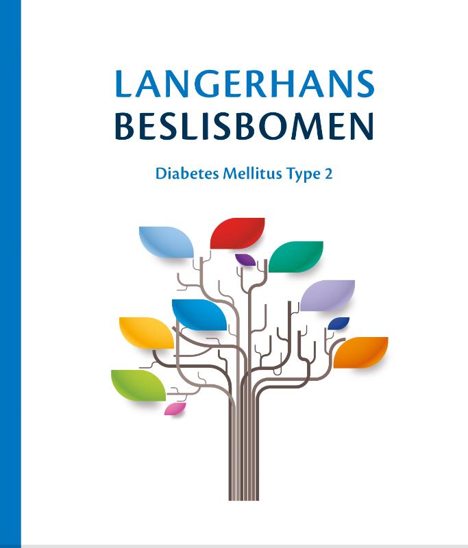 Bureauklapper Langerhans Beslisbomen Diabetes Mellitus Type 2