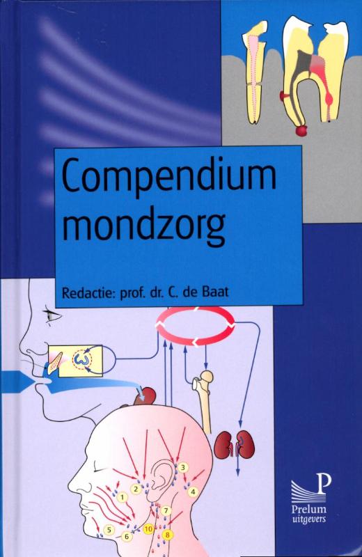 Compendium mondzorg