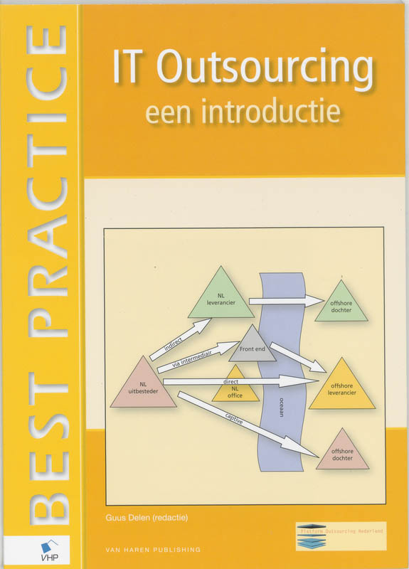 IT Outsourcing: een introductie