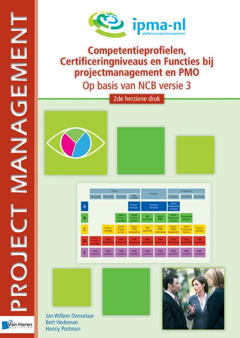 Competentieprofielen, Certificeringniveaus en Functies bij projectmanagement en PMO