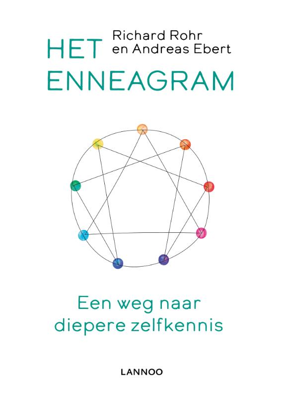 Het enneagram
