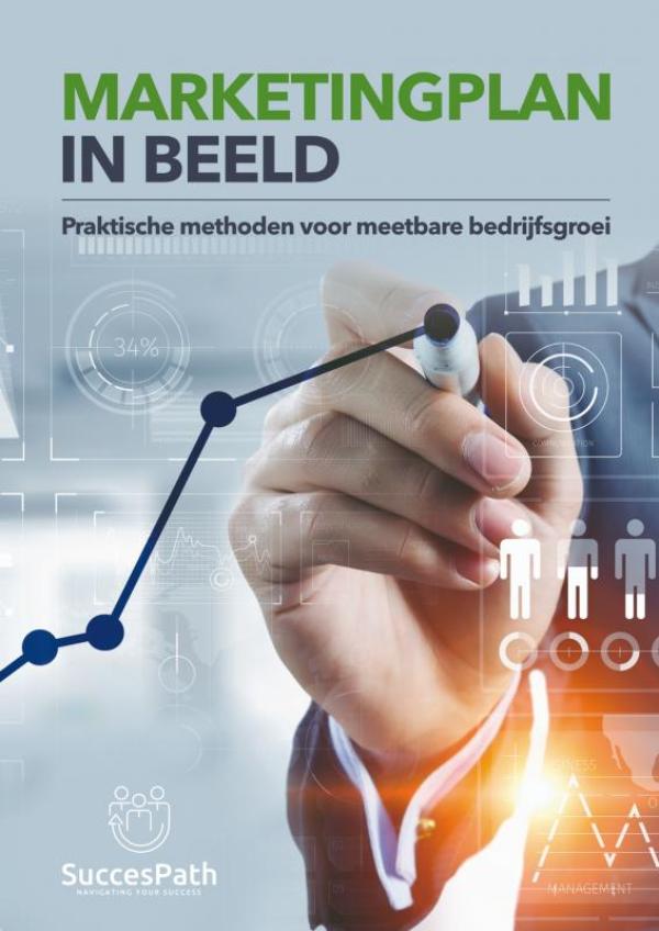 Marketingplan in Beeld