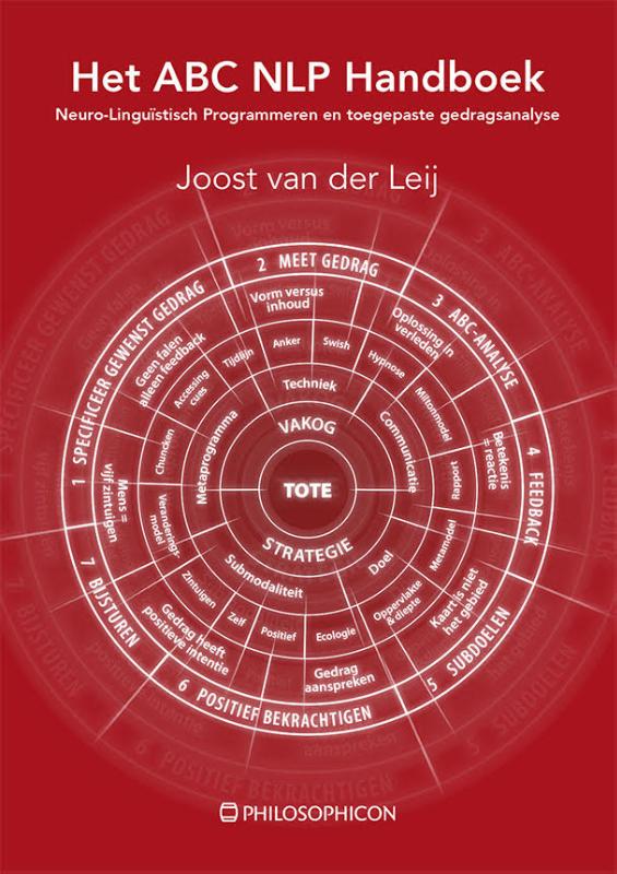 Het ABC-NLP Handboek