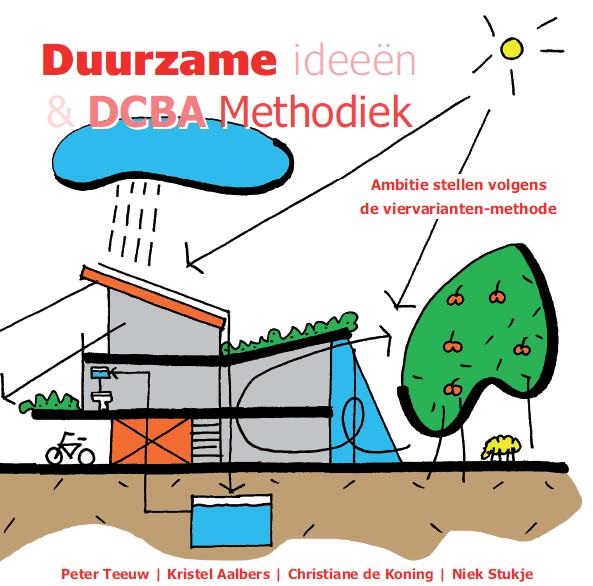 Duurzame ideeën & DCBA Methodiek