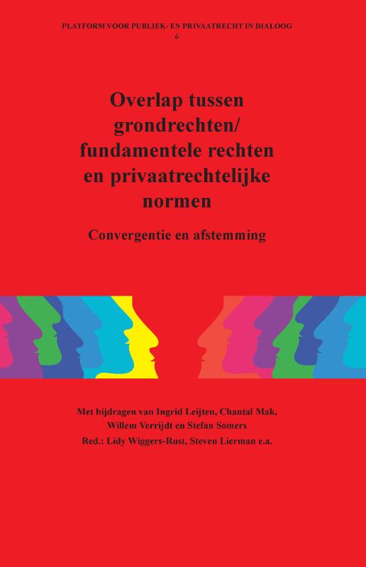 Overlap tussen grondrechten/fundamentele rechten en privaatrechtelijke normen