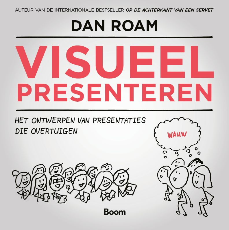 Visueel presenteren