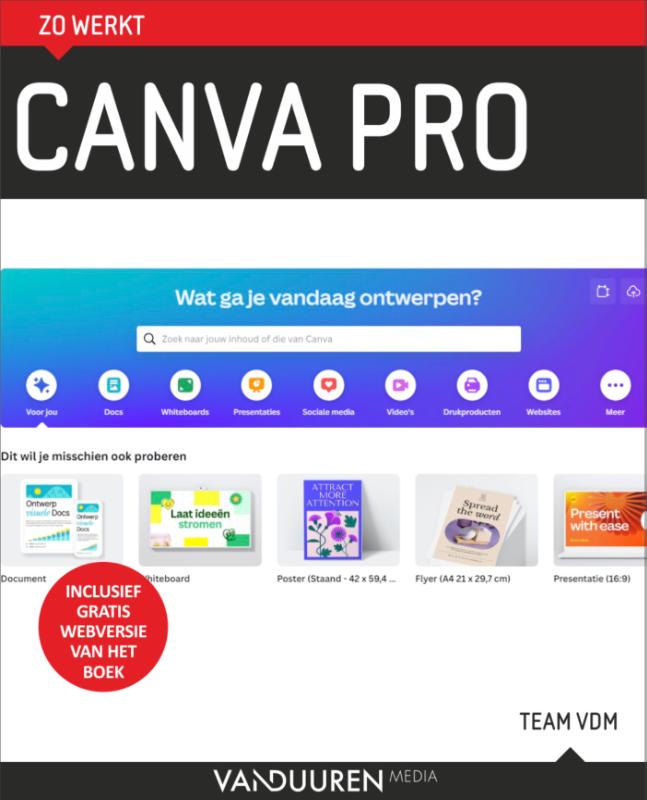 Zo werkt Canva