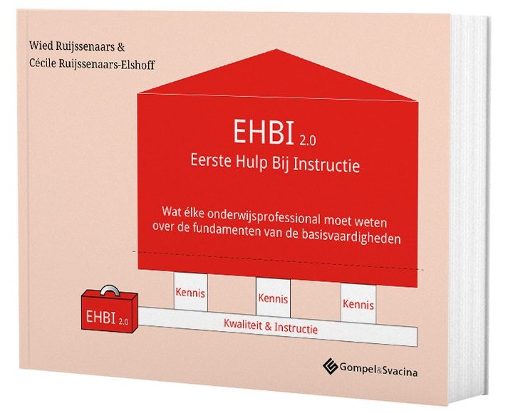 EHBI 2.0 – Eerste Hulp Bij Instructie