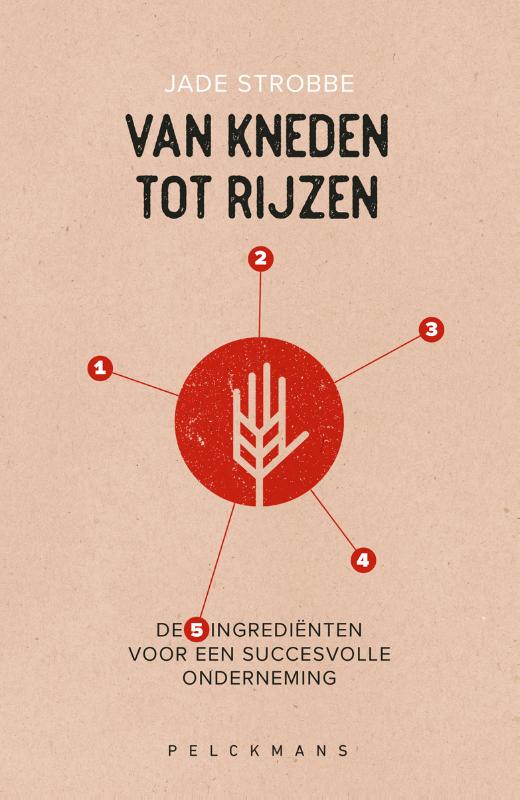 Van kneden tot rijzen