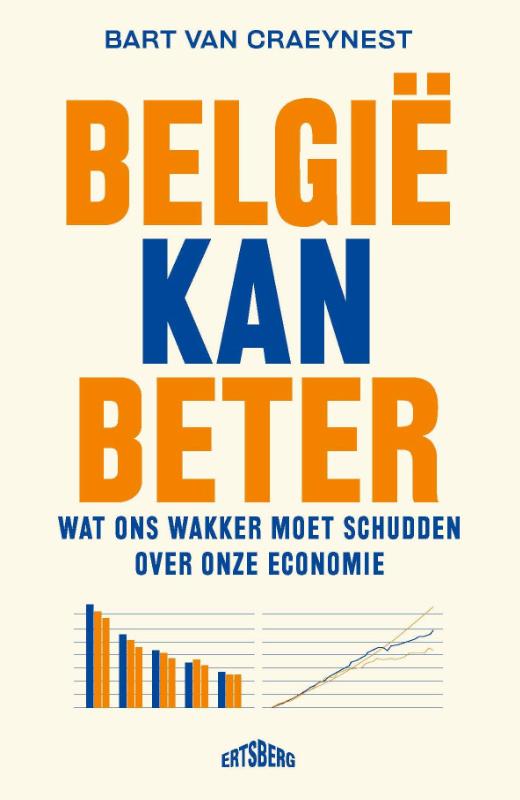 België kan beter