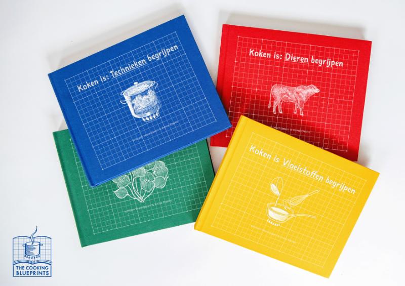 Koken is begrijpen