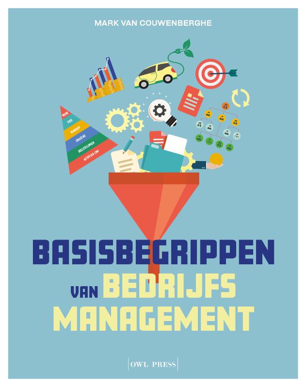 Basisbegrippen van bedrijfsmanagement