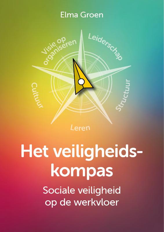 Het Veiligheidskompas