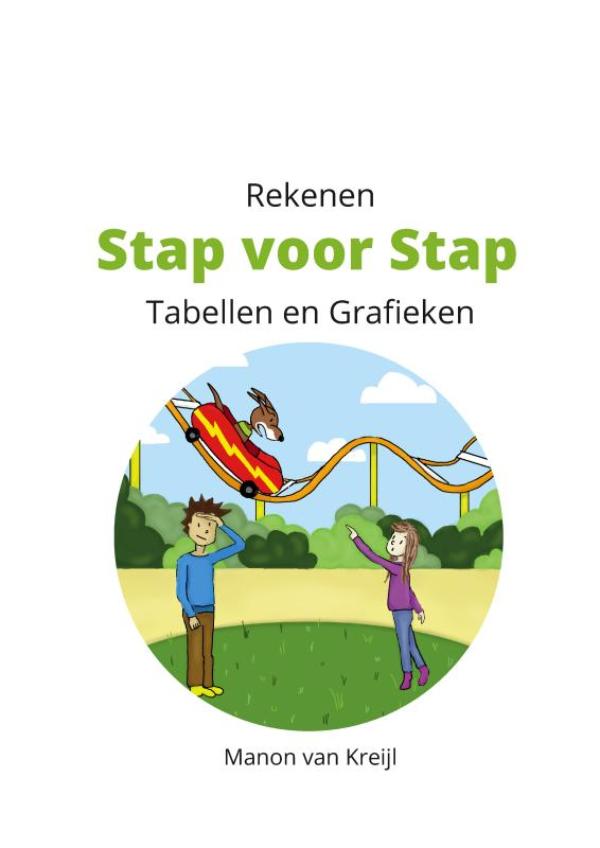 Rekenen Stap voor Stap Tabellen en Grafieken