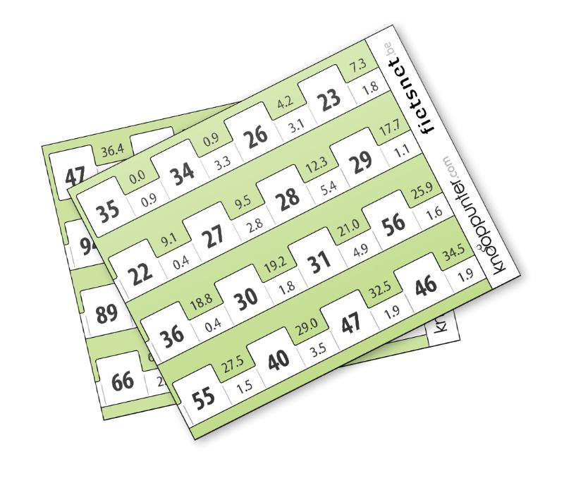 Knooppunter - Set blanco routekaartjes