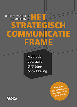Het strategisch communicatie frame